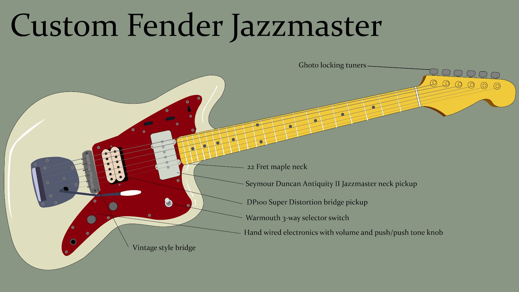 jazzmaster vector-01